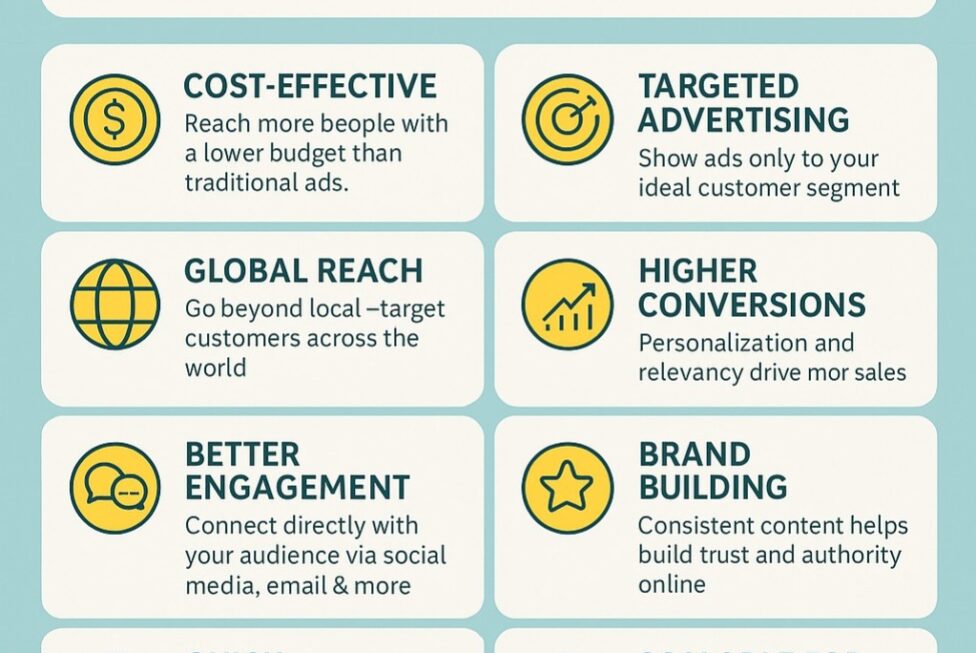 Top 10 Advantages of Digital Marketing for Your Business